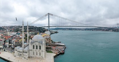 Beşiktaş Gezilecek Yerler: Kiralık Araba ile Beşiktaş Gezilecek Parklar ve Tarihi Yerler