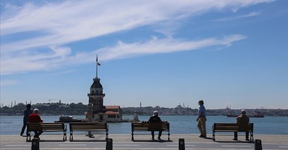 Üsküdar Gezilecek Yerler: Kiralık Araba ile Üsküdar Gezilecek Parklar ve Tarihi Yerler